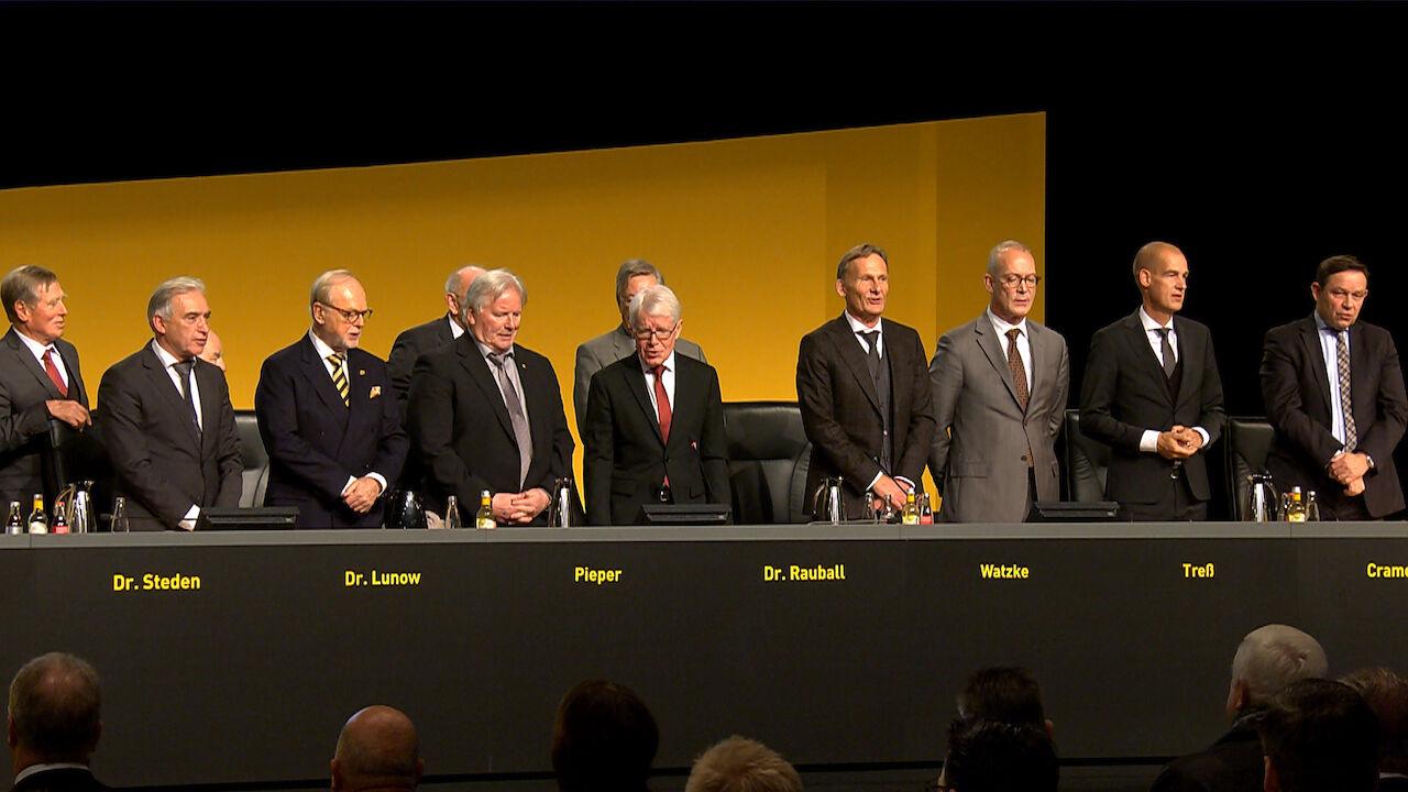 Bvb Mitgliederversammlung Bvb Mitgliederversammlung